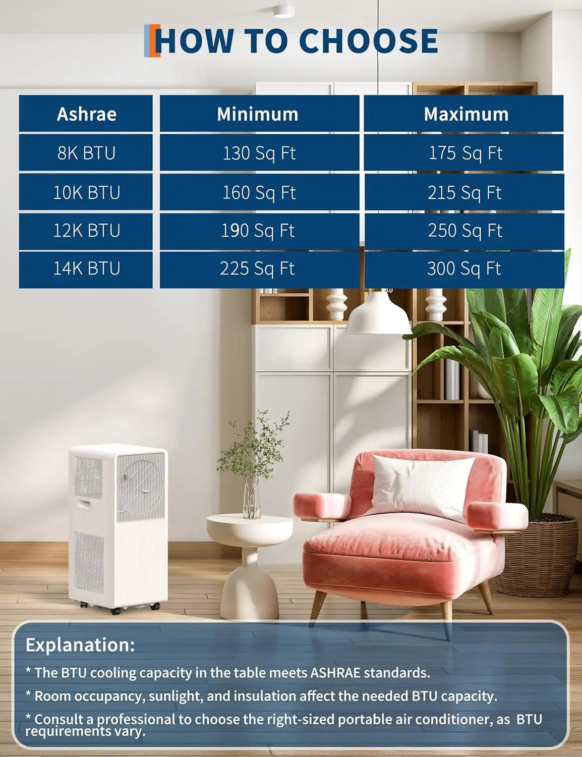 12,000 BTU Drainage-free Portable Air Conditioner for Indoor Rooms, 3-In-1 AC Unit for Bedroom 190-250 Sq.Ft, Dehumidifier, Fan,